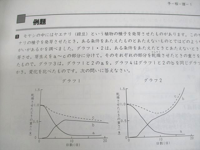 四谷大塚 小6 学校別予習シリーズ 桜蔭への理科 第1〜14回 通年セット 計14冊 ☆ 057R2D 四谷大塚 小6 学校別予習シリーズ 桜蔭への理科 第1～14回 通年