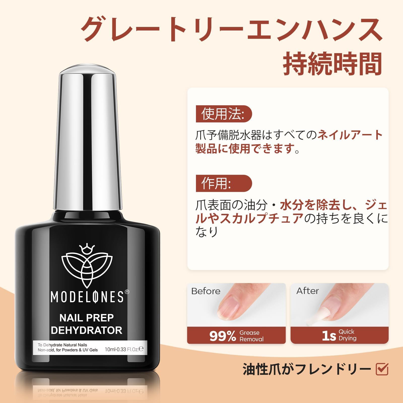 3本セット プライマーセット 透明感 長持ち 自然乾燥 低臭 UV/LED対応 