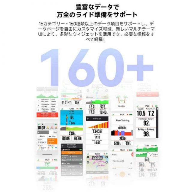 3.5インチHDタッチスクリーン