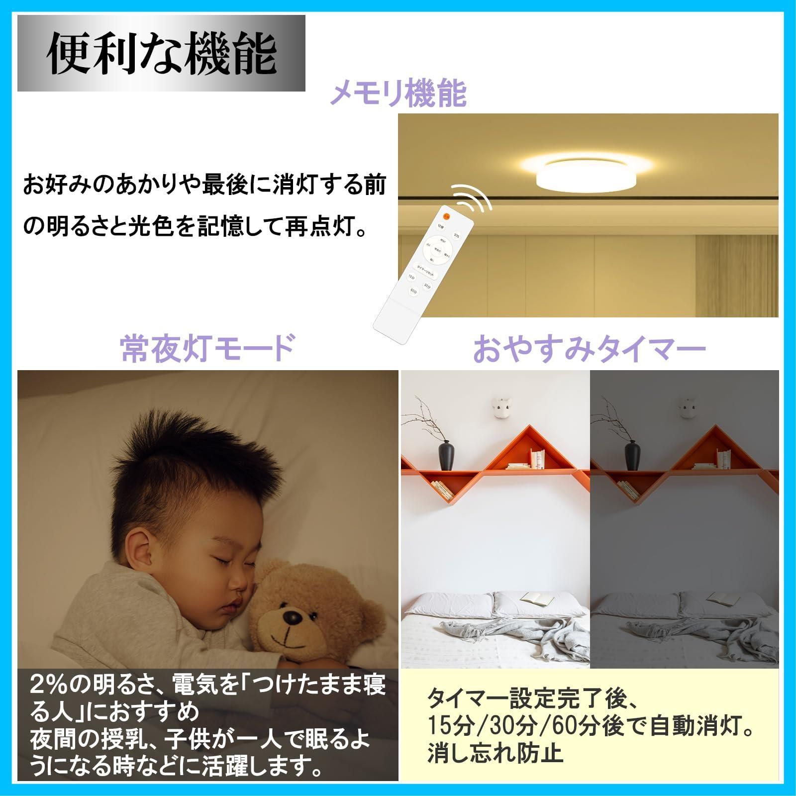 LED