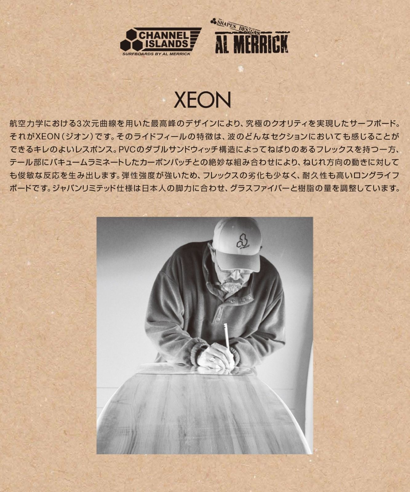 サーフボード Thunderbolt