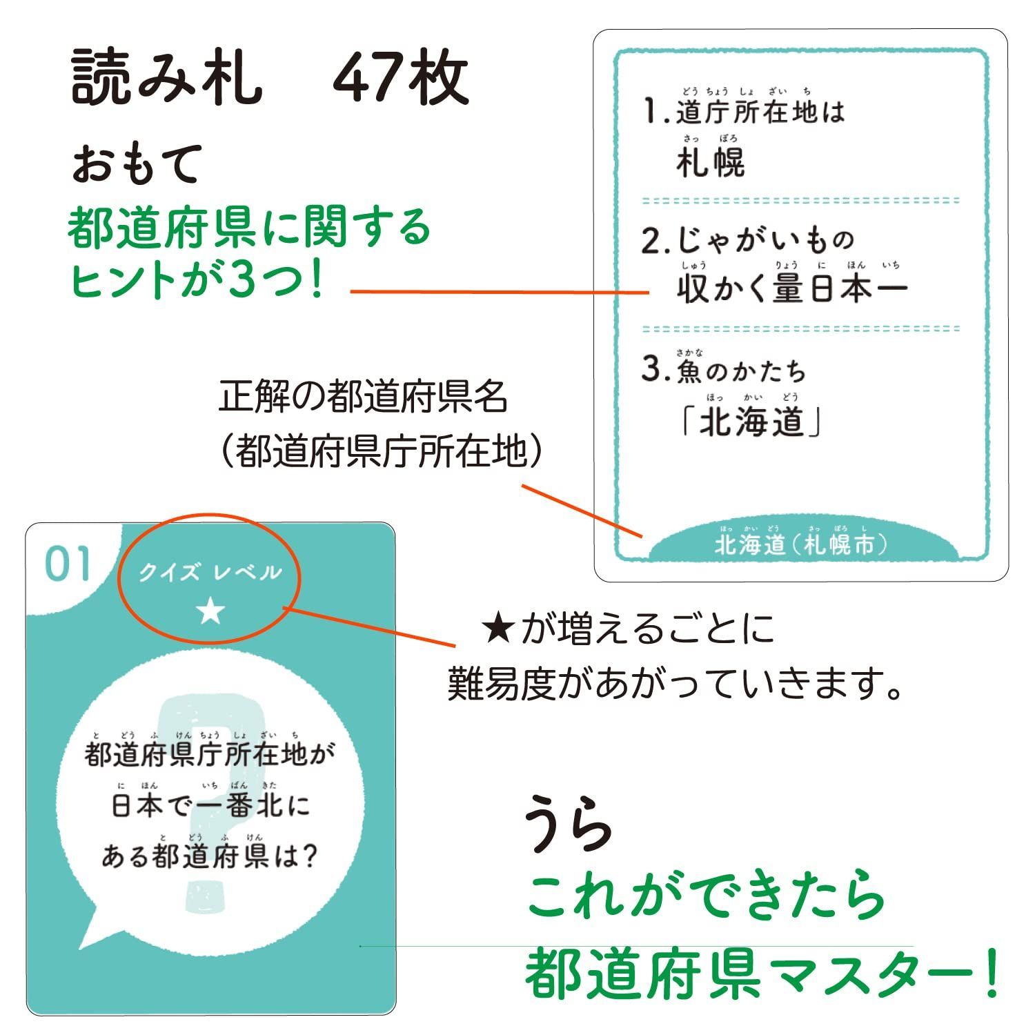 学研_クイズでたのしく 都道府県カードゲーム