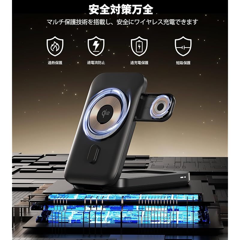 マグネット式
