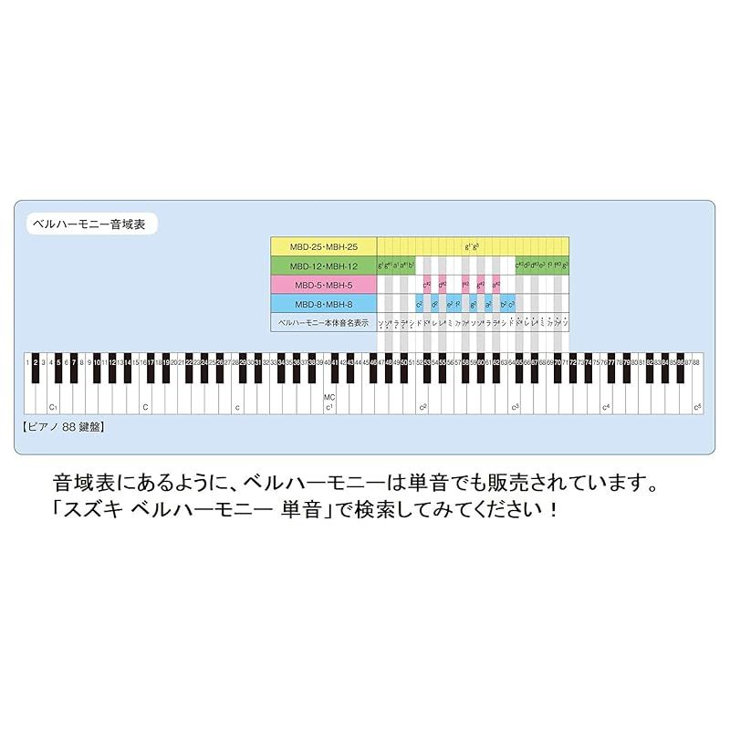 SUZUKI スズキ