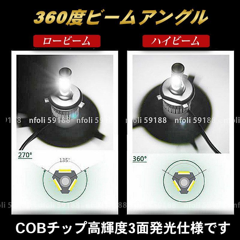 スズキ ワゴンR LED ヘッドライト 2個 H4 Hi/Lo MH21S MH22S MH23S