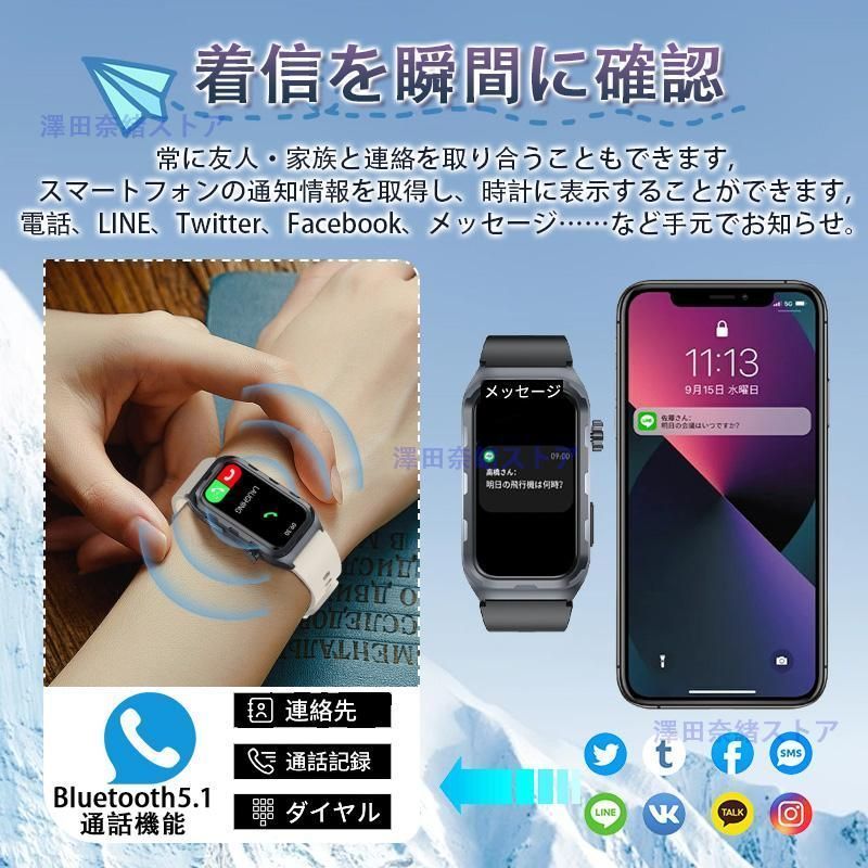 体脂肪BMI 尿酸血中脂