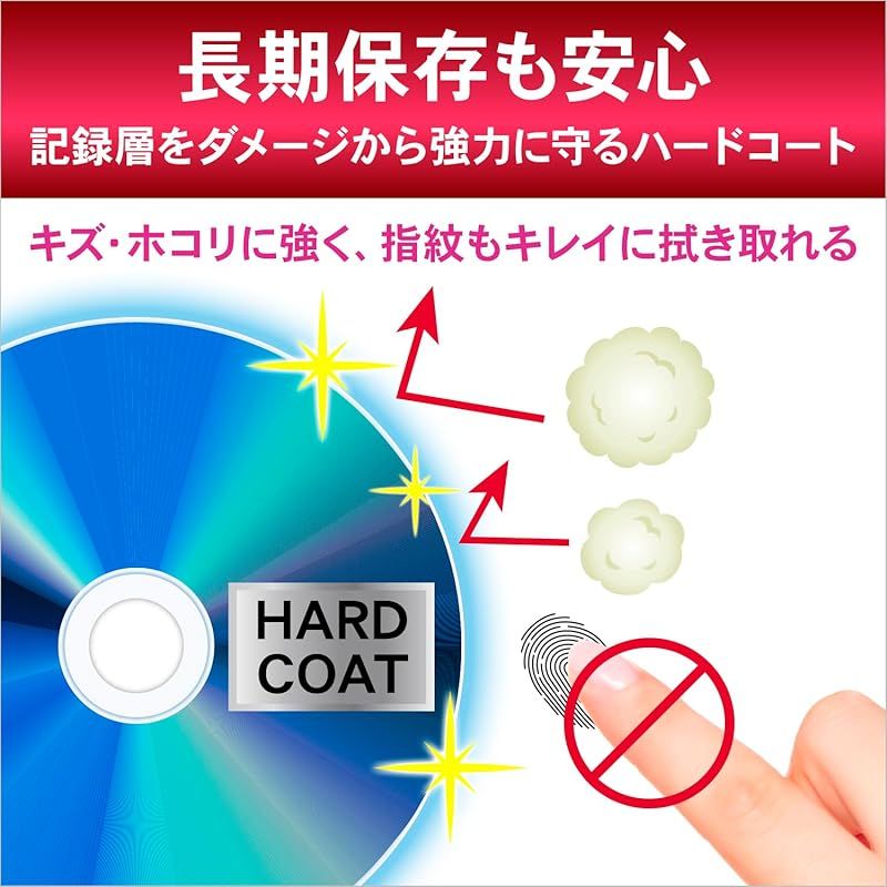 ﾒｰﾙBOX便 VBE260NP20MT