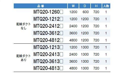 クーポン配布中-スーパー 対象 フリーアドレスデスク オフィステーブル