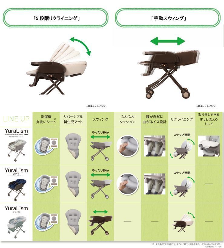 ハイローベッド＆チェア ユラリズム エレファントラブ GR 2109079 アップリカ 2020モデル 手動ハイローチェア 新生児OK クリーニング済み B71803t