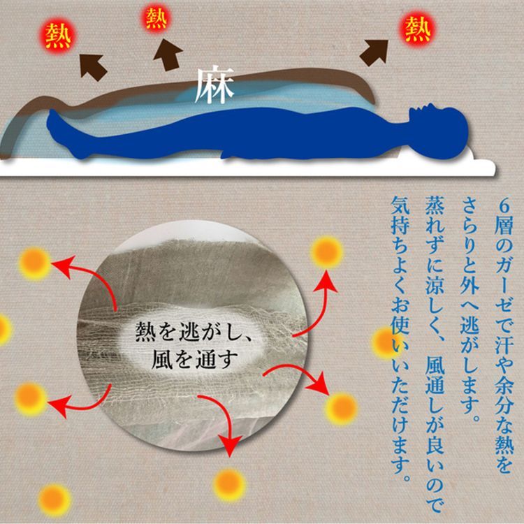 シングル