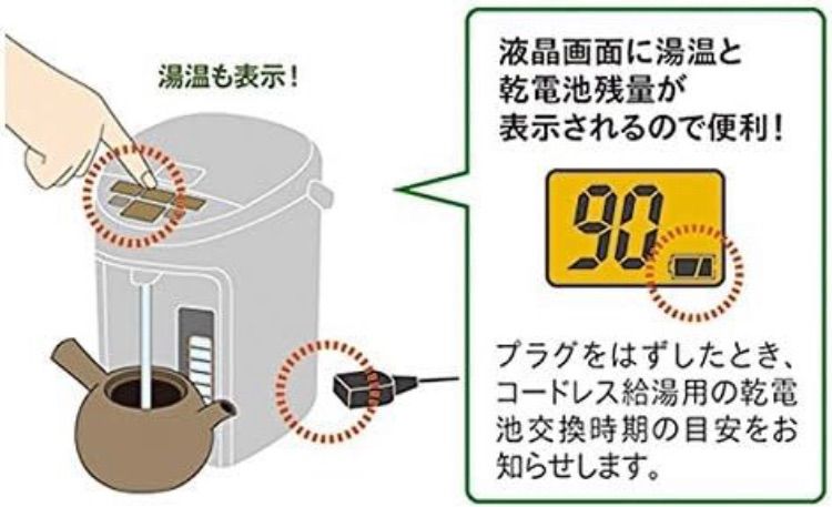 展示☆保証☆象印 CV-GE22E5-TA ポット 2.2L マイコン沸とうVE電気ま