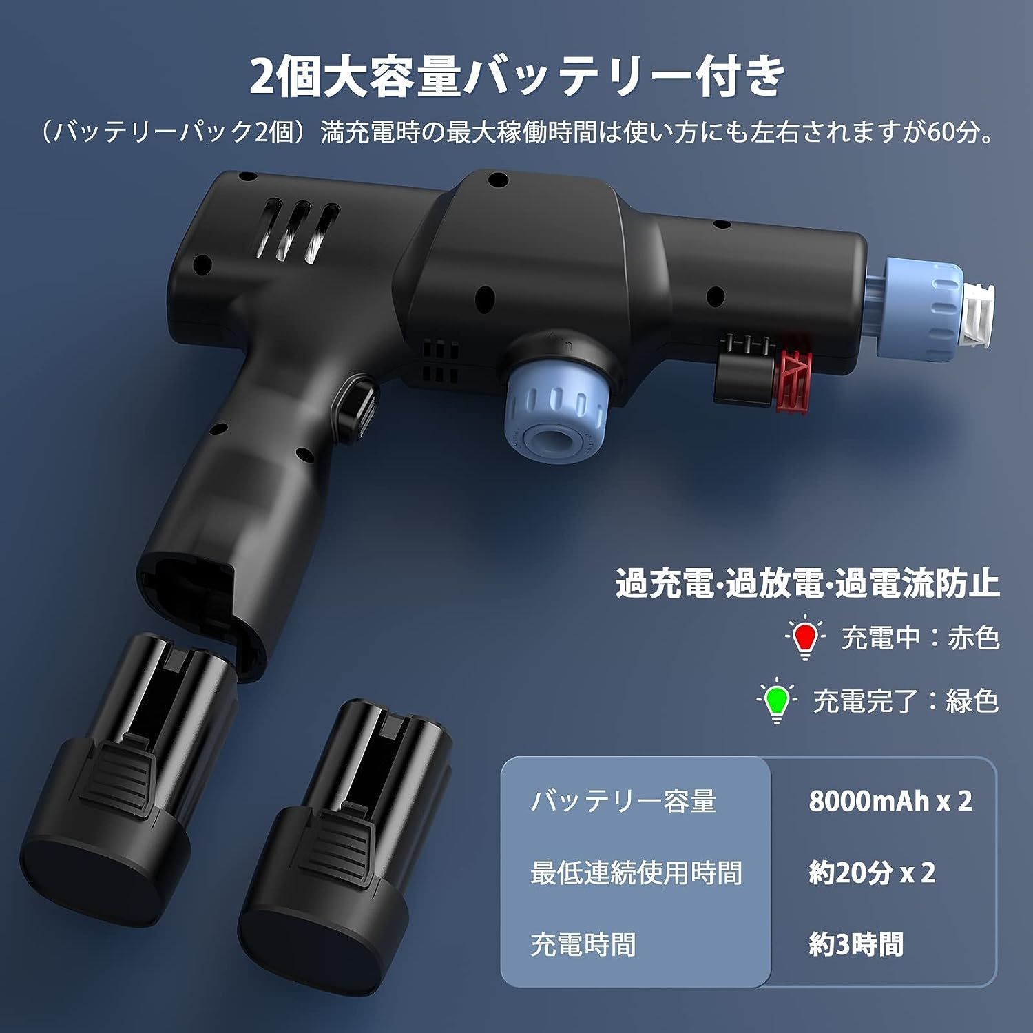 ✨️新品未使用✨️ 高圧洗浄機 コードレス 充電式 バッテリー ✨️新品未使用✨️ 高圧洗浄機 コードレス 充電式 バッテリー