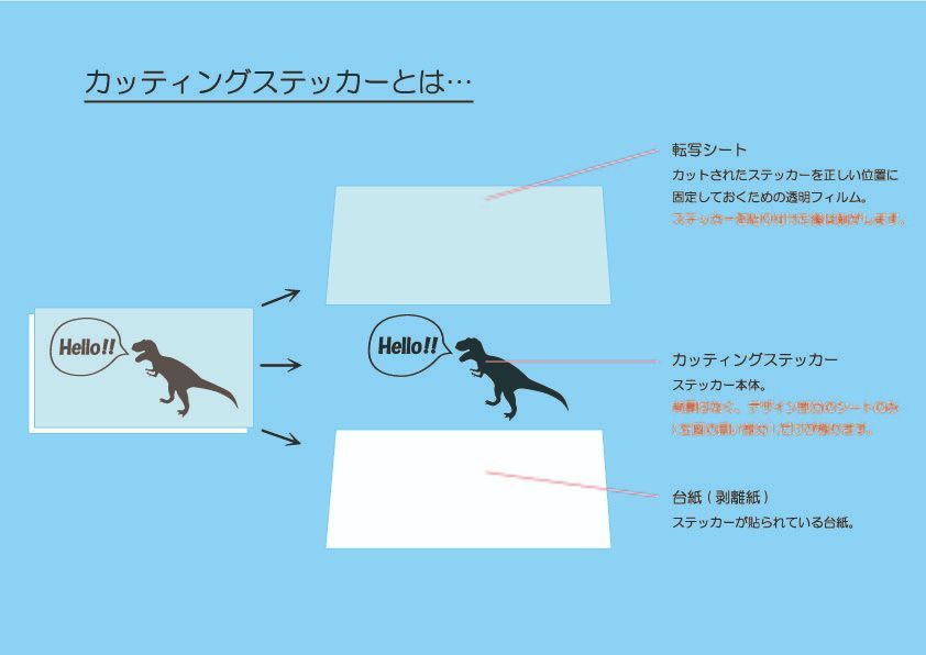 お名前シール うさぎ 2文字 カッティングシート ラベル ステッカー