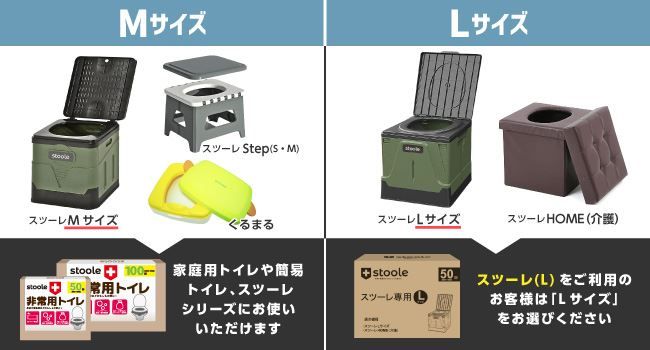 個包装