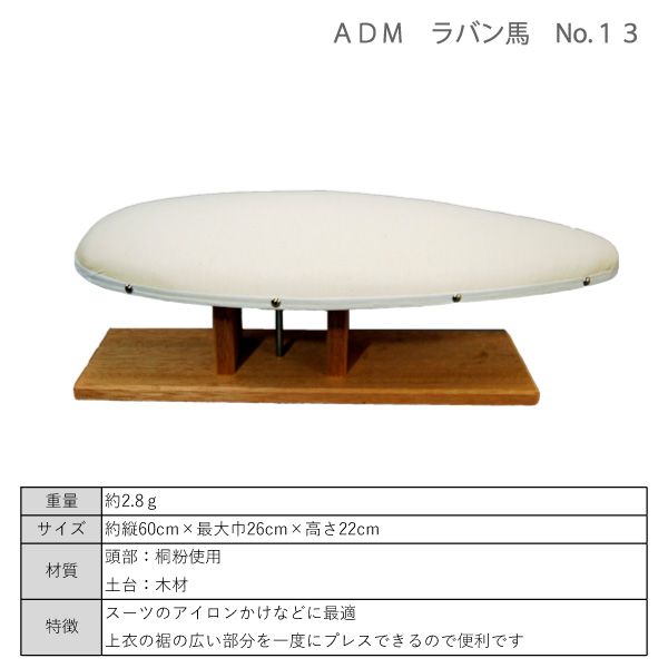 三友教材 ADM ラバン馬 No.13