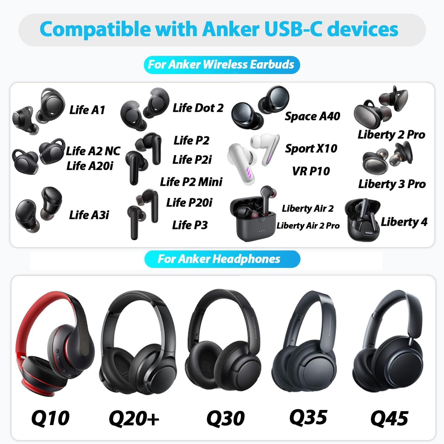 【新着商品】Space P2/P3 Life Life A40 Pro 4/3 Liberty イヤホン Anker Anker C充電器コード USB Bluetoothスピーカー用 USB Q45ヘッドホン用 Q35/Q30/Q20+Space (2M)