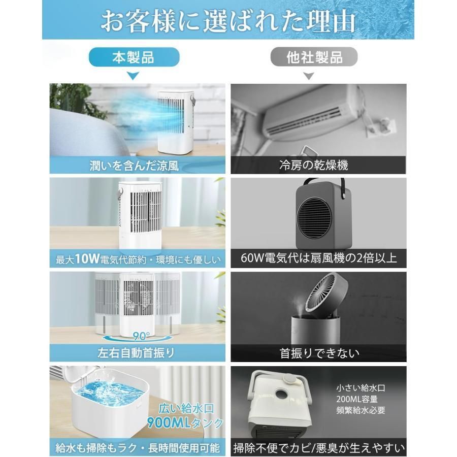 冷風機 　冷風扇 　強力【2025モデル・節電対策・首振り・USB給電式】 冷風機 冷風扇 強力【2025モデル・節電対策・首振り・USB給電式