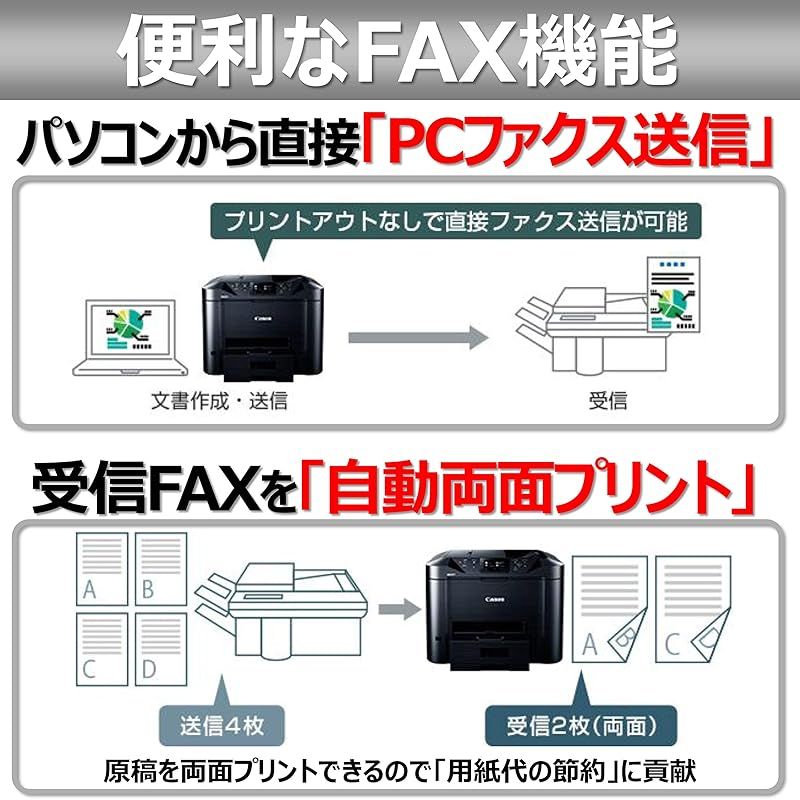 インクジェット複合機