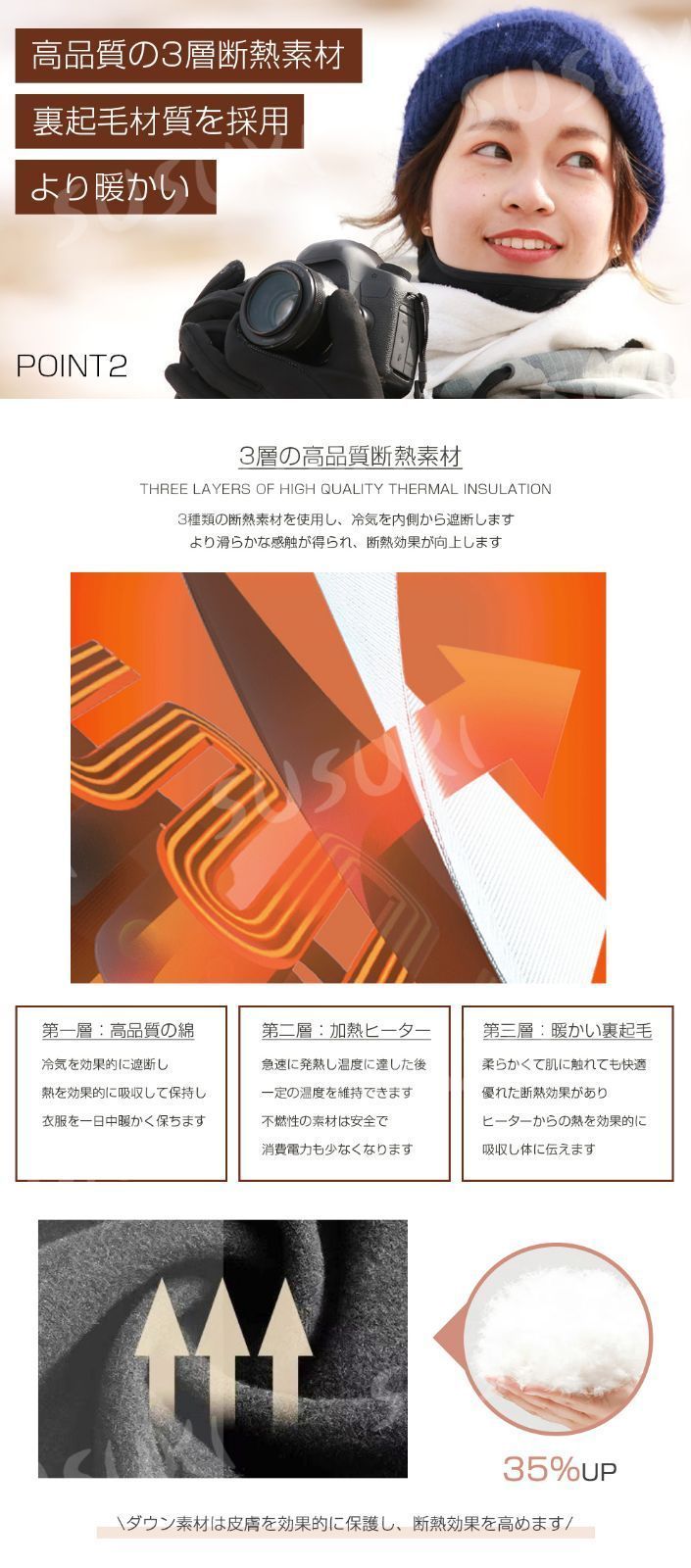 ヒーター 電熱ウェア
