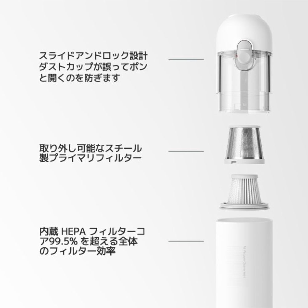 Xiaomi Mi ハンディクリーナー ミニ Mi Vacuum Cleaner - メルカリ