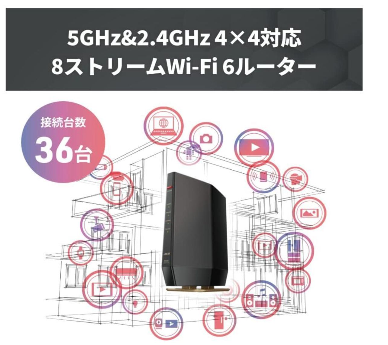 WSR-6000AX8P-MB Wi-Fi6 無線LANルーター バッファロー Wi-Fi6 無線
