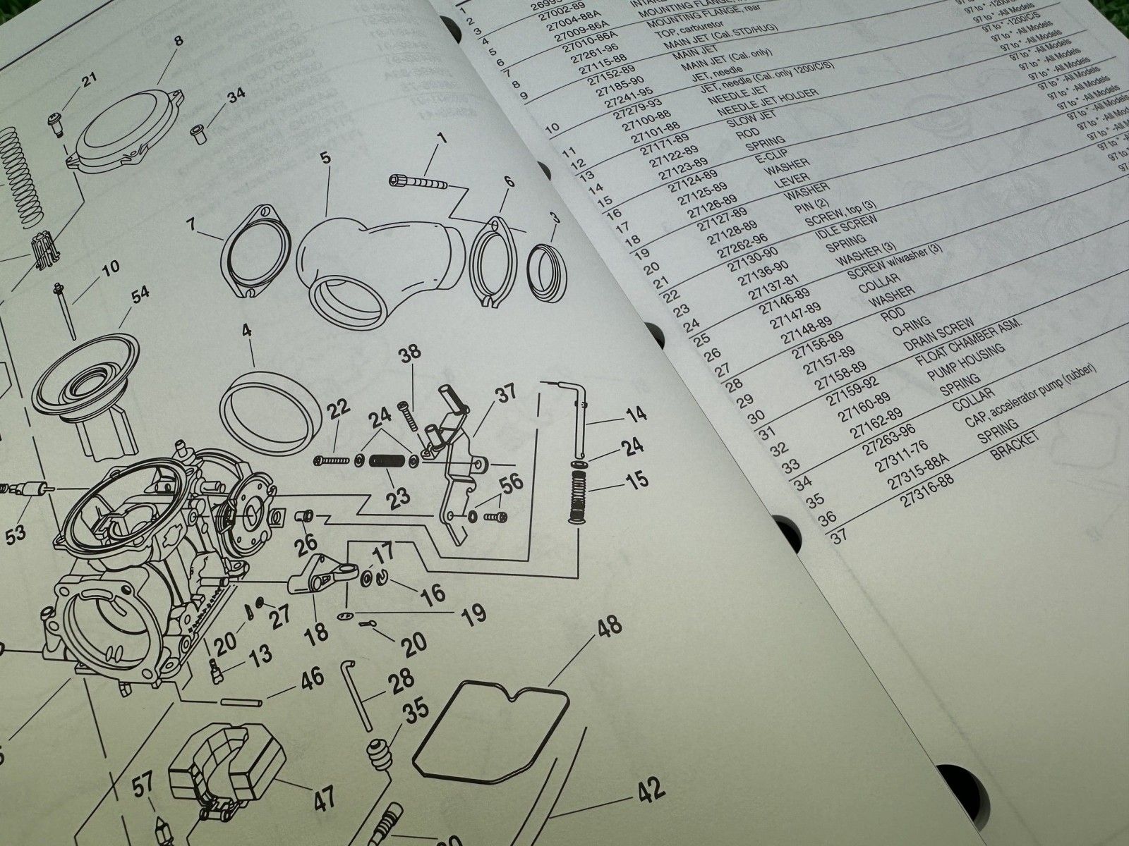 スポーツスター 1997年XLHモデル