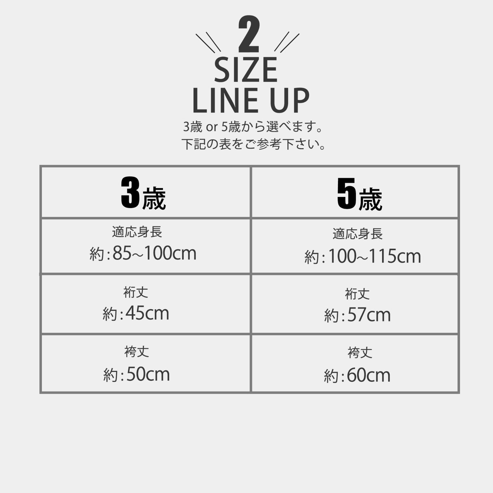 5歳