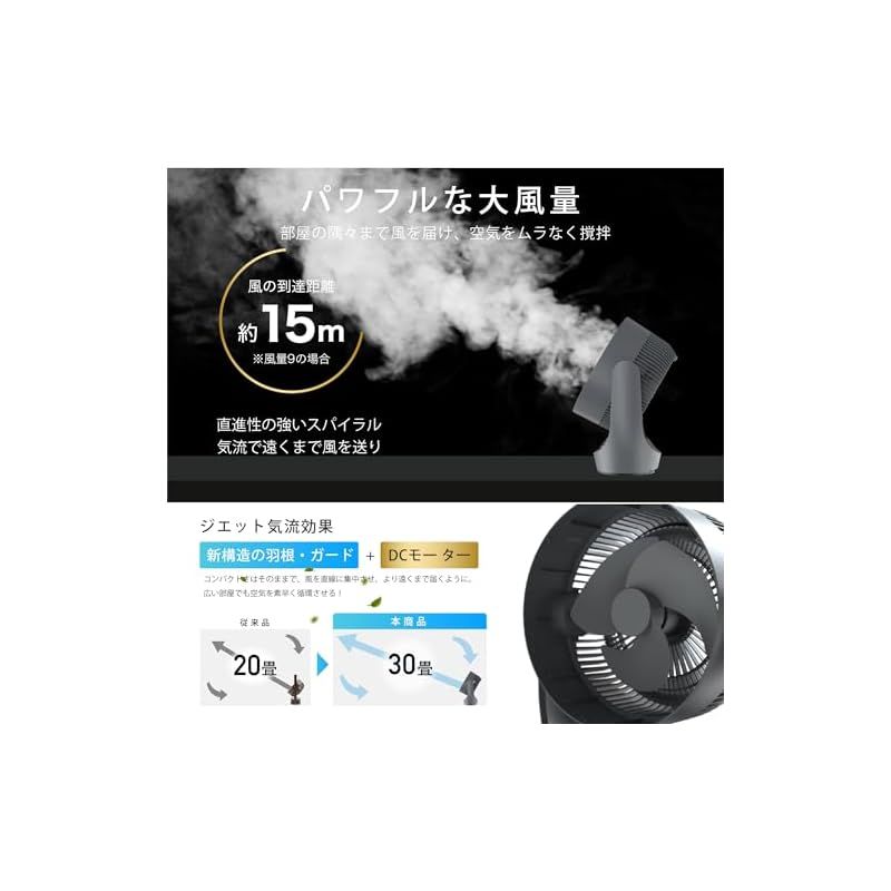 扇風機