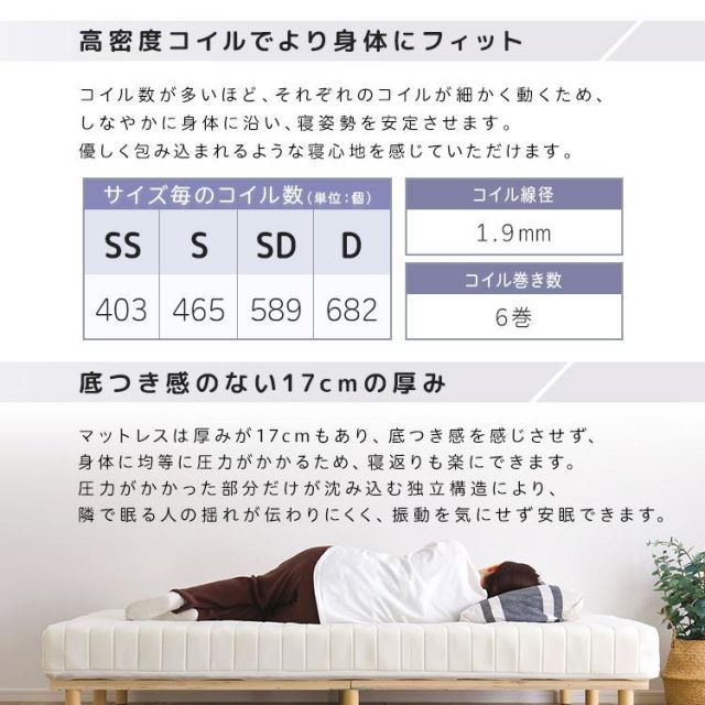 シングルサイズ