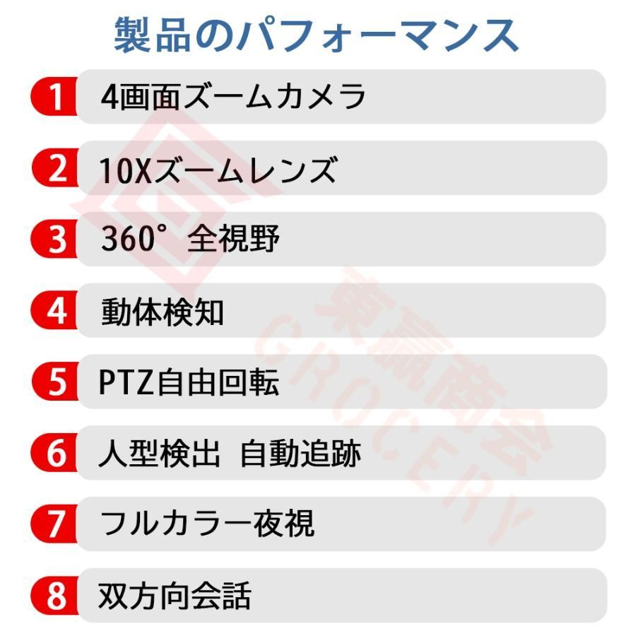 人体検知 自動追尾