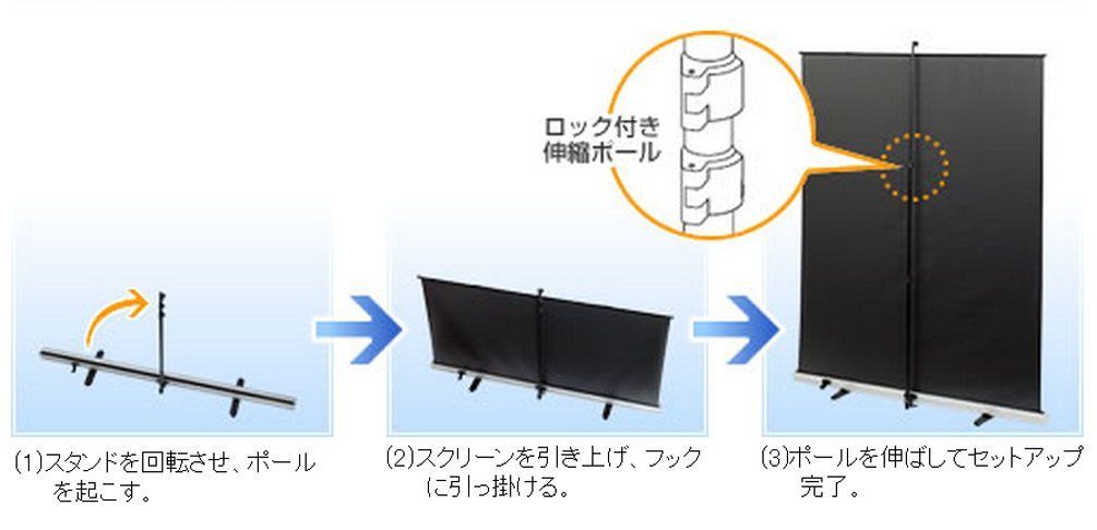 60型 モバイルスクリーン