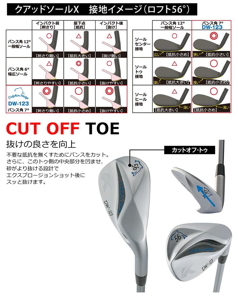 メンズ ウェッジ