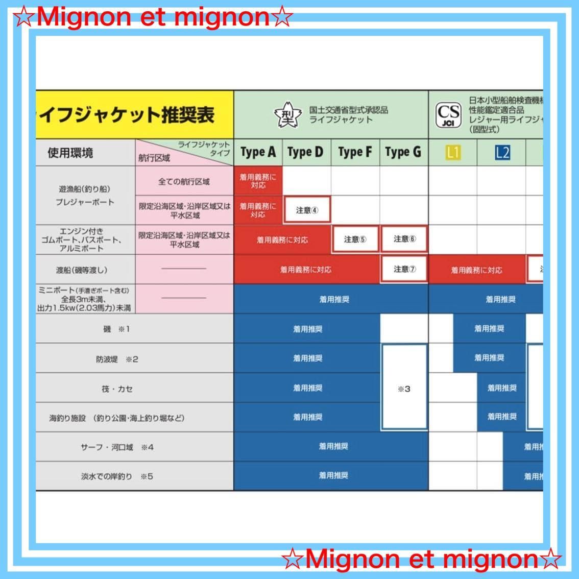 手動膨脹式 インフレータブルライフジャケット