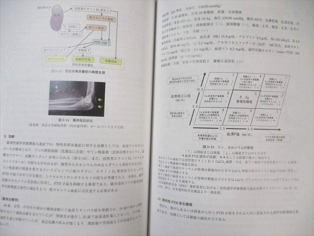 分子病態薬物治療学