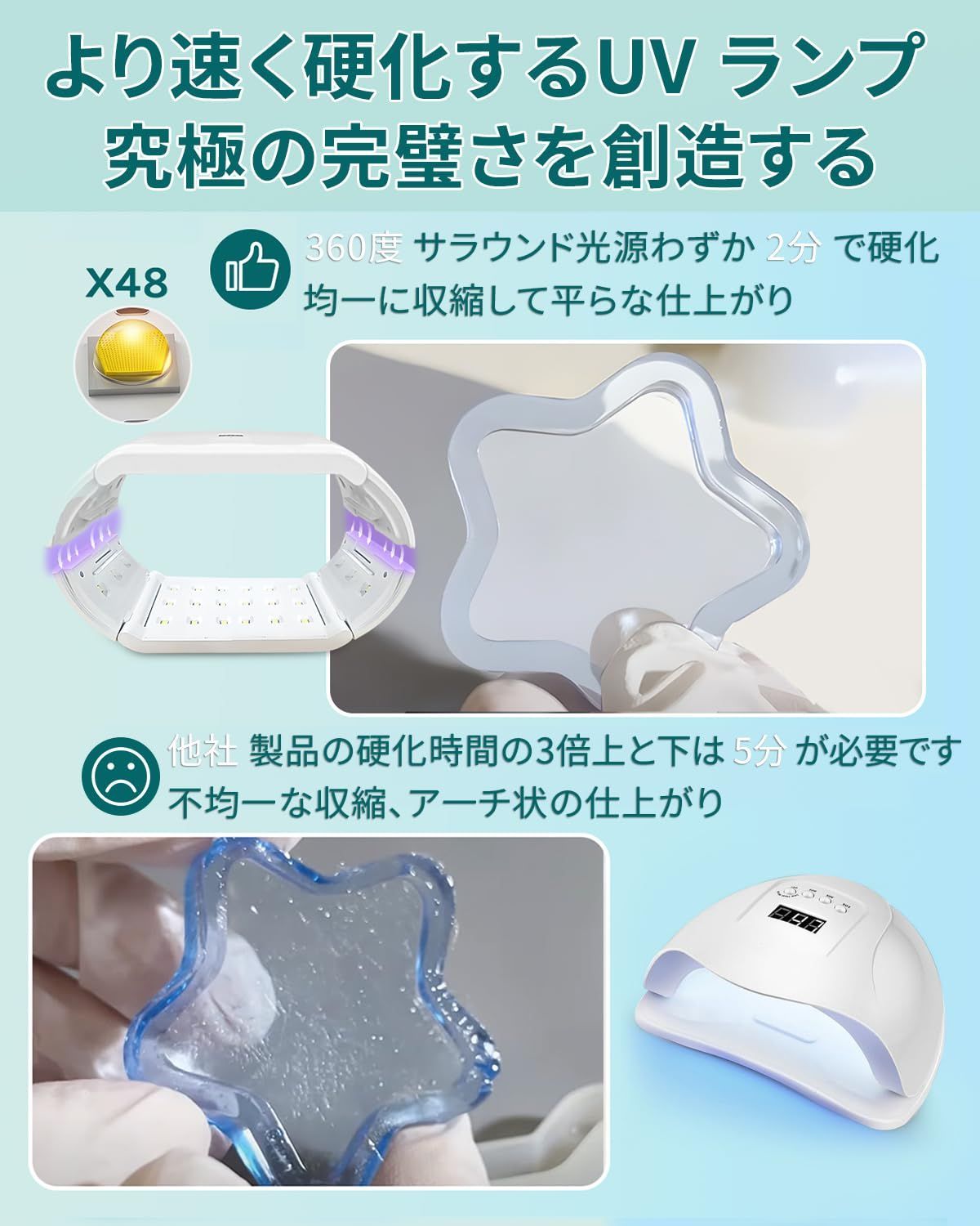 デジタル表示タイマー バイザーが付属しています