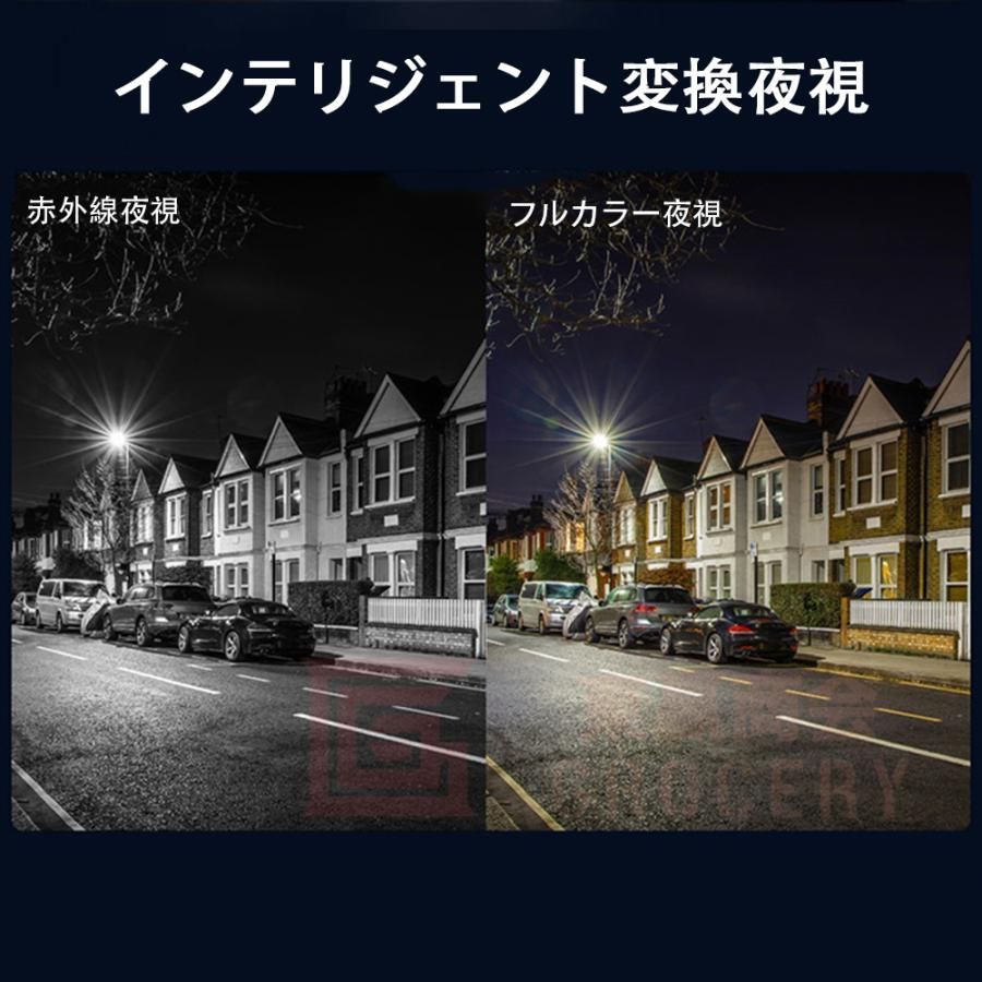 デュアルレンズ