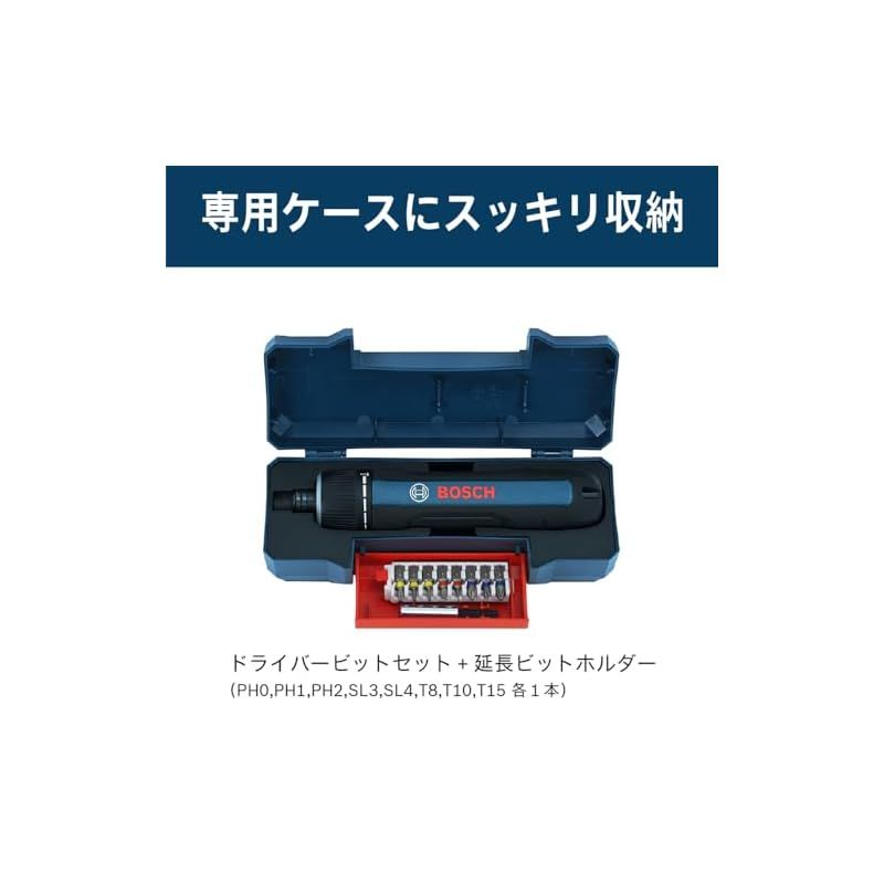 USB Type-Cケーブル付