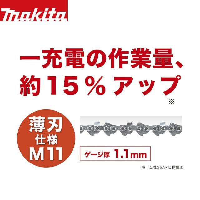 マキタ