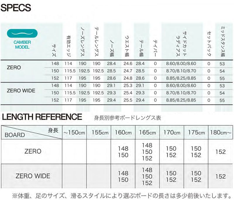 23-24 011ARTISTIC/ゼロワンワンアーティステック ZERO ゼロ メンズ レディース スノーボード グラトリ 板 2024 型落ち