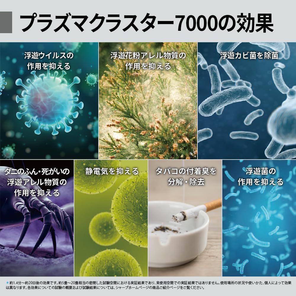 シャープ 空気清浄機 KC-S50-W プラズマクラスター 7000 加湿 浮遊ウィルス 花粉 空気浄化 おすすめ畳数 13畳 加湿量 500mL|h WWW_KANDAIZUMI_COM