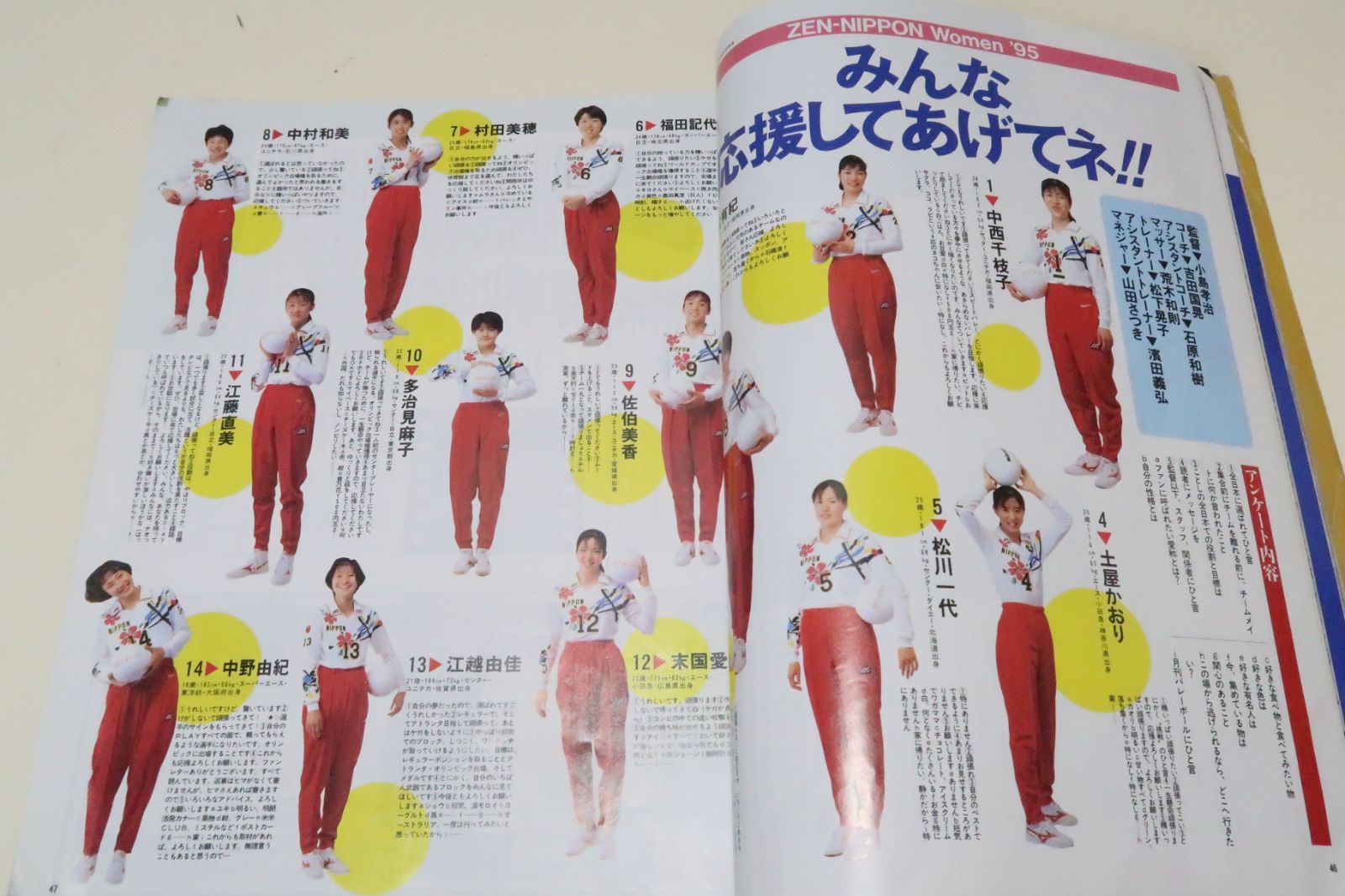 月刊バレーボール・1995年・11冊/全日本女子メンバー紹介/中田久美29歳