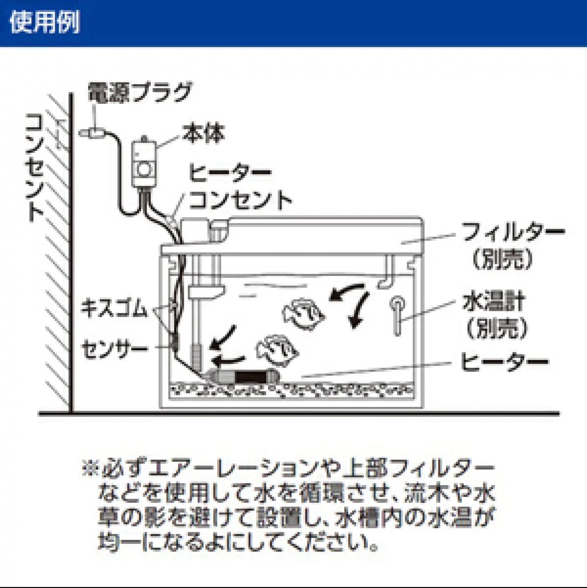 ニッソー プロテクトプラス R-300W ヒーターサーモセットヒーター交換可能