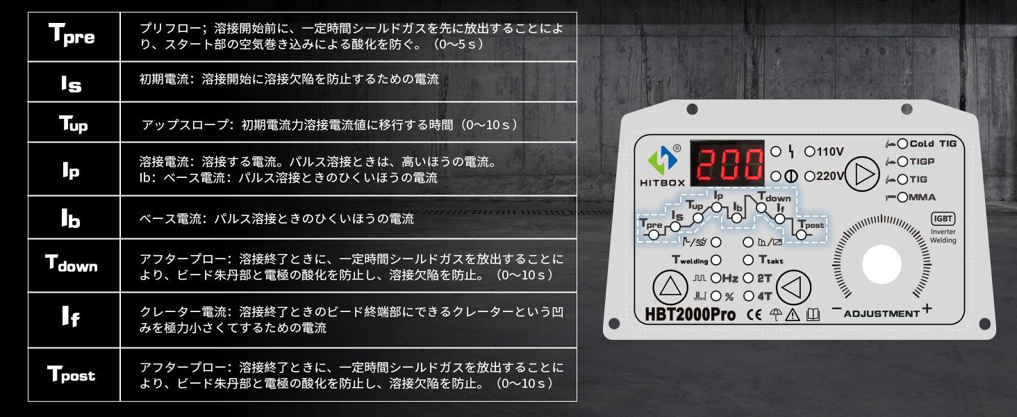 HITBOX TIG溶接機 100V 200V兼用 200A 2T/4T Cold TIG パルス ティグ アーク溶接 1台4役 インバーター直流溶接機 Pulse溶接機 HBT2000 PRO