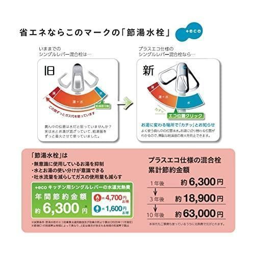 新】プラスエコ水栓 SANEI キッチン用 シングル混合栓 オールメッキ