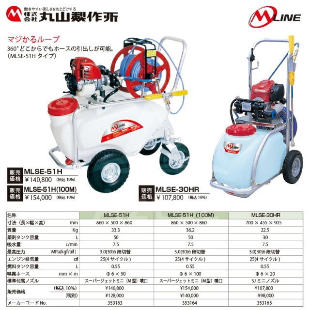 丸山製作所 M-Line