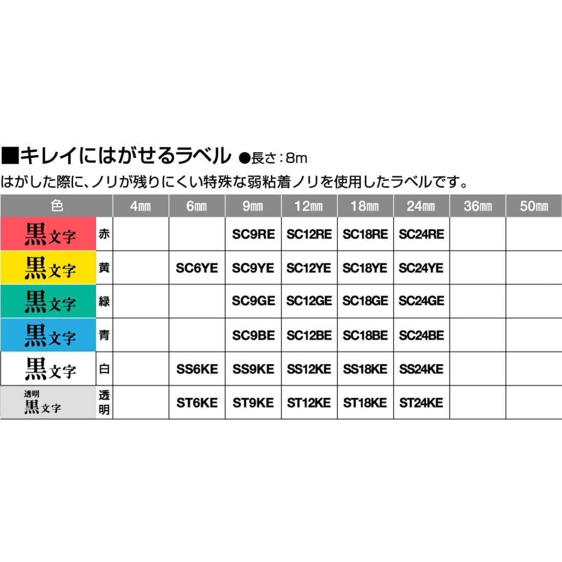 キングジム ＰＲＯテ−プ キレイ 青／黒文字 ＳＣ１８ＢＥ