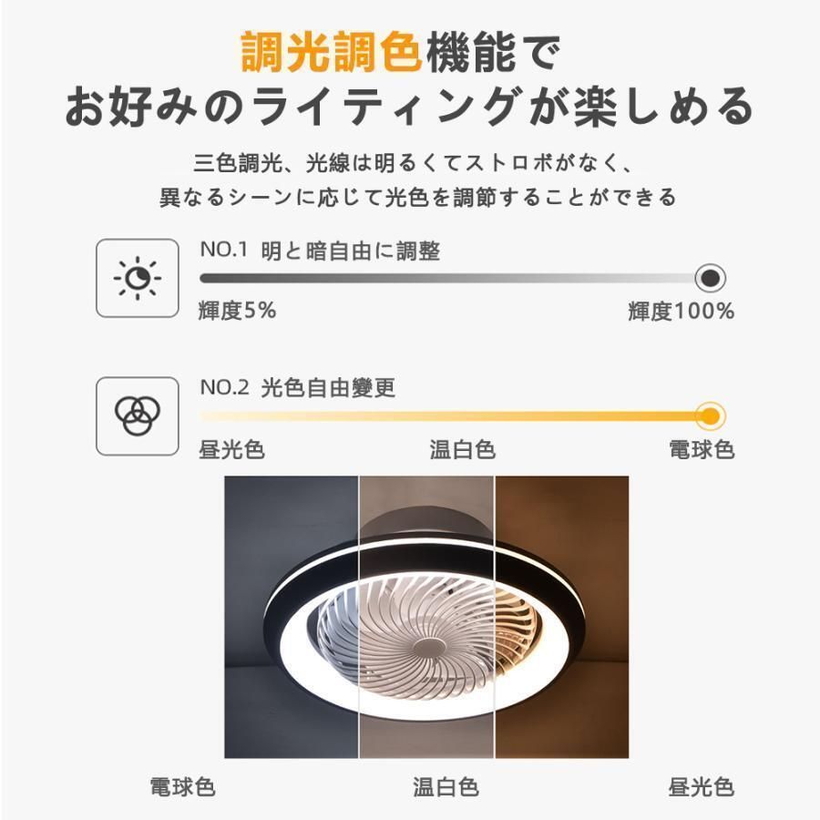 ファン付き照明 照明器具