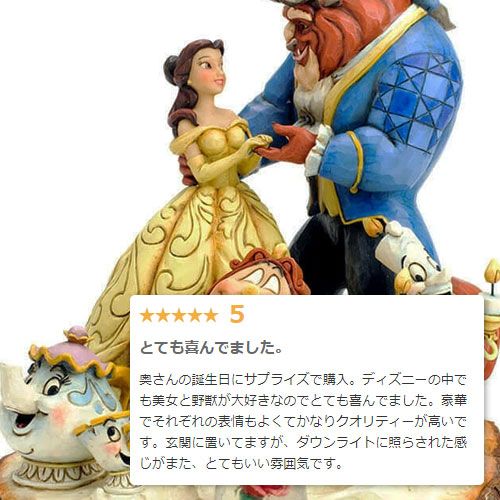 【セール中】ディズニー　シンデレラ　ジムショア ディズニートラディションズ 彫刻 シンデレラ お座りポーズ 8.5cm | ディズニー トラディションズ