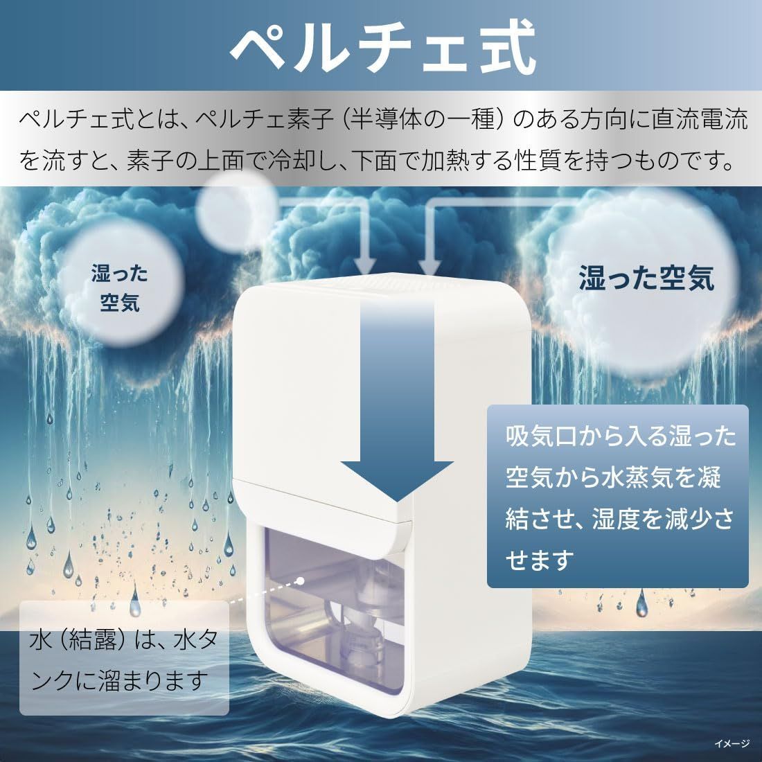 08-3317 オーム電機