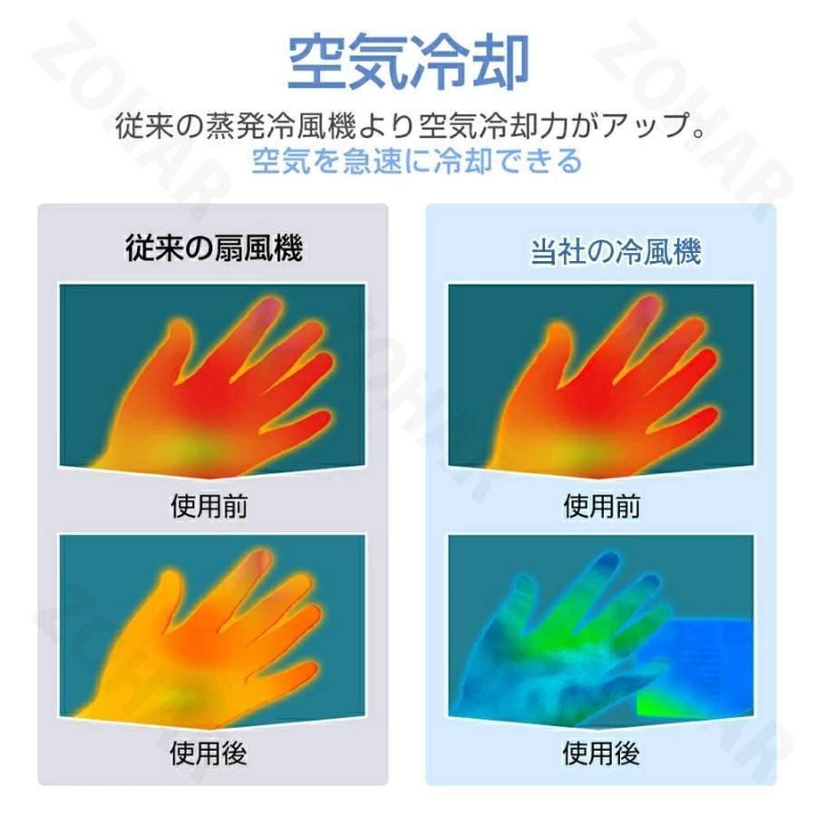 熱中症対策